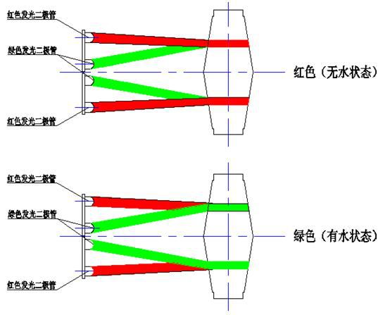 1471830575184735.jpg QQ截圖20160822094016.jpg